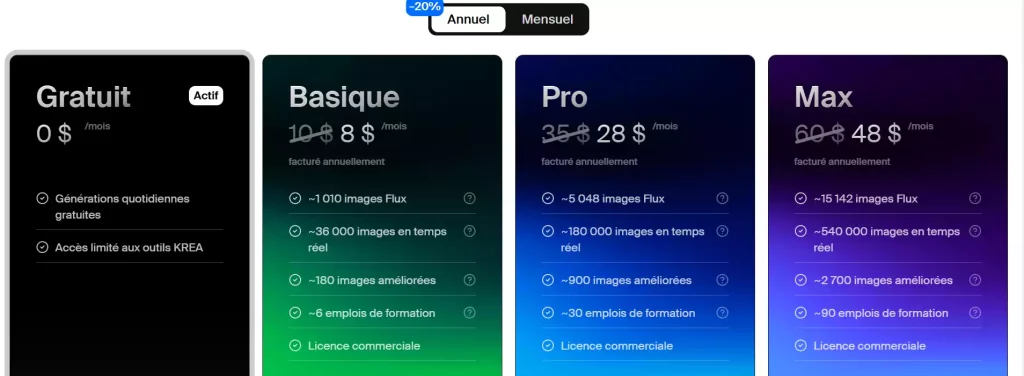 L’accès gratuit et ses subtilités
