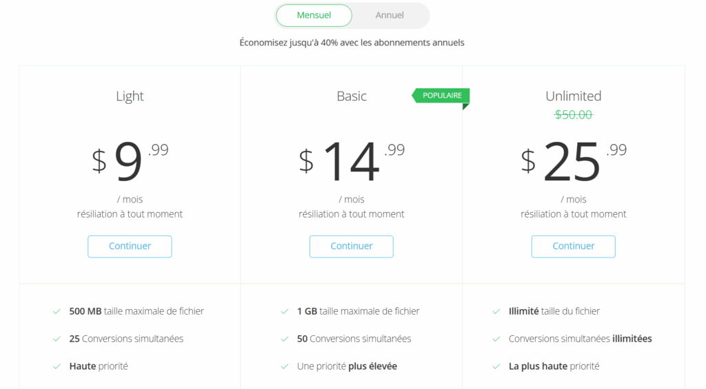 Les forces principales et ses limites à garder à l’esprit